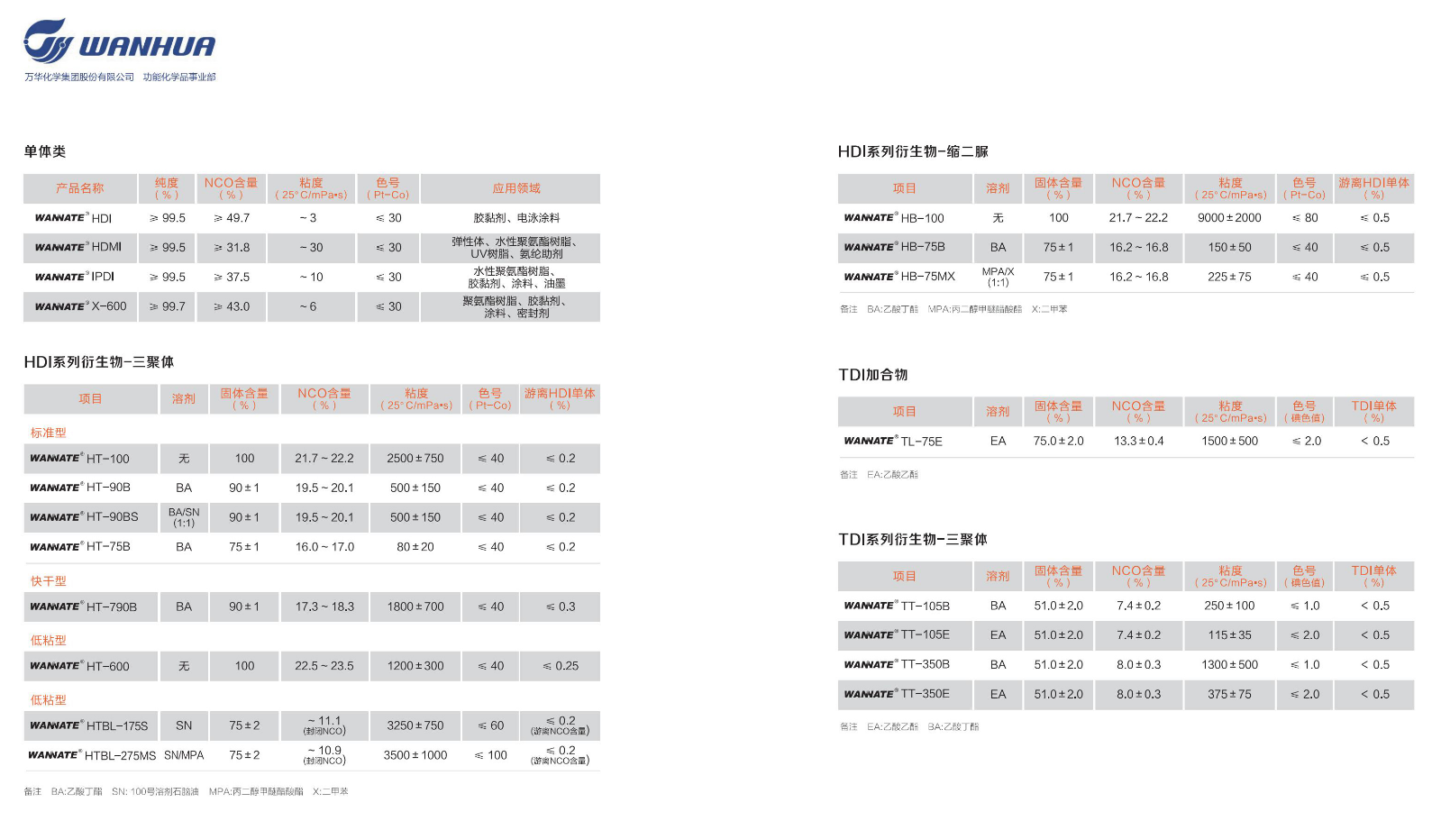 建筑涂料22-23.png
